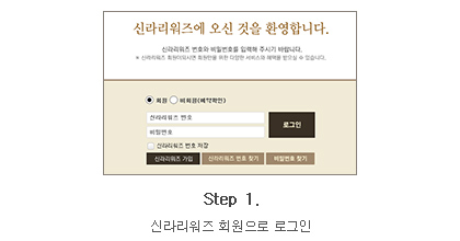 Rewards Spring Promotion 응모방법