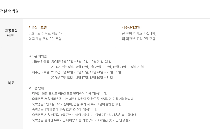 객실 숙박권