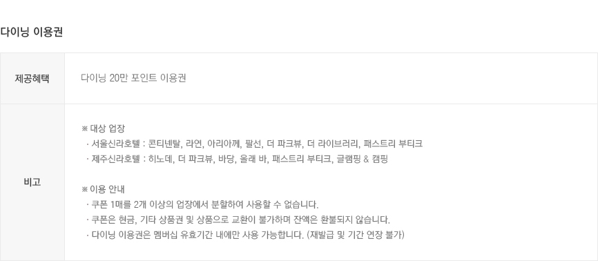 다이닝 이용권