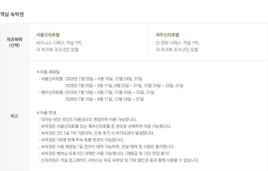 객실 숙박권