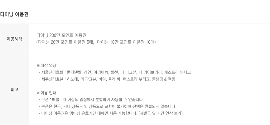 다이닝 이용권